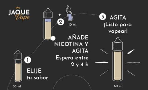 Como incorporar nicokit en eliquido de 50mL